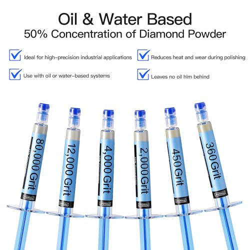 6 Pack 50% Diamond Polishing Compound Kit with 5 Australian Wool Cloths – 360 to 80,000 Grit Water/Oil Soluble Diamond Paste for Glass Metal Jewelry Watch Resin Lapping & Mirror Finish