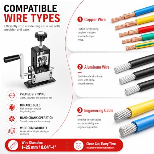 Manual Wire Stripper Machine 0.04"-1" Gauge for Copper, Hand Crank & Drill