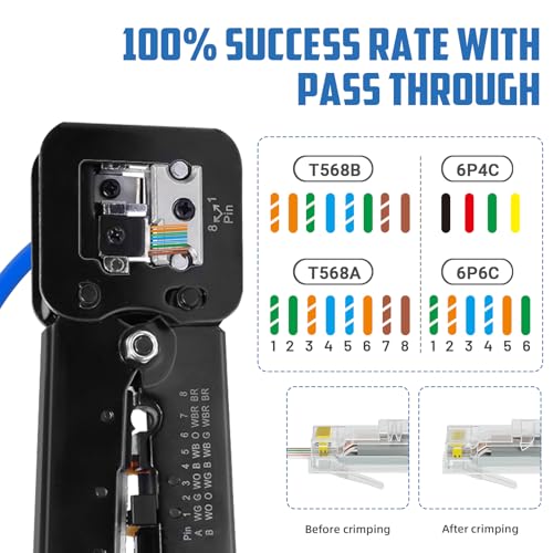 Pass Through RJ45 Crimp Tool Kit Cat 6 Cat 5E Cat 5 Ethernet Crimper Kit RJ45 Crimping Tool with Network Cable Tester, Mini Cable Stripper, 50 Pcs Cat6 Connectors and Strain Relief Boots 103