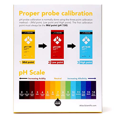 Atlas Scientific pH 7.00 Calibration Solution Pouches (Box of 25)
