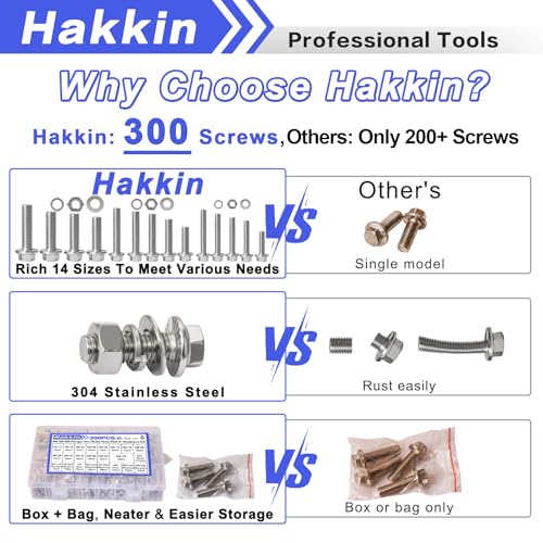 300pcs M5 M6 M8 Flanged Hex Head Bolts and Nuts Assortment Kit (10mm to 35mm), M5-0.8 M6-1.0 M8-1.25 Metric Nuts Screws Flat & Lock Spring Washer 304 Stainless Steel, Hex Socket Included