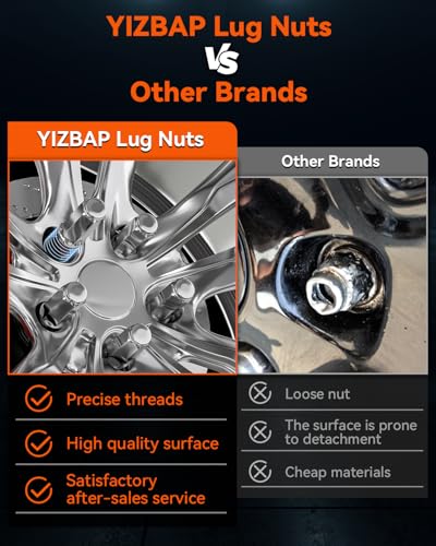 YIZBAP 20pcs 1/2-20 Wheel Lug Nuts, 20PCS Closed End Lug Nuts 19mm Hex Silver Length: 1.89 Inch