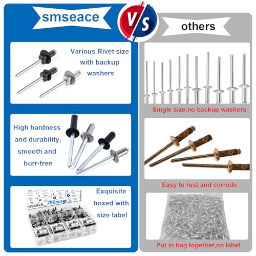 smseace 1000Pcs Pop Rivets with Washers Assortment Kit-14-Sizes SAE Black Rivets for Metal 3/32,1/8,5/32,3/16Inch 4-Sizes 304 Stainless Steel Washers for Metal, Furniture, Automotive, Instruments Black Aluminum 1000Pcs 14-Sizes