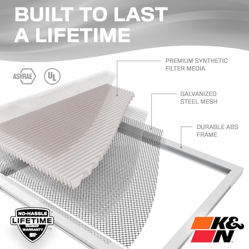 K&N 20X22X1 HVAC Furnace Air Filter, Lasts a Lifetime, Washable, Merv 8, the Last HVAC Filter You Will Ever Buy, Breathe Safely at Home or in the Office, HVC-8-12022 19.8" x 21.8" x 0.8"
