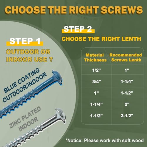 LIONMAX Pocket Hole Screws 1-1/4 Inch, 600 PCS Interior Pocket Screw #8 x 1-1/4" and Pocket Hols 1 Inch, 600 PCS Interior Pocket Screw #8 x 1, Coarse Thread, 150MM Drive Bit Included