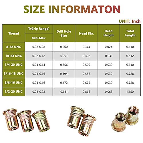 100pcs Carbon Steel 5/16'' Rivet Nut, 5/16''-18UNC Flat Head Rivnut Threaded Insert Nuts Set, Rivnut Inserts for Automotive, Furniture, Decoration (Yellow Zinc Plated Finish) (Pack of 2) 5/16"-18 (Pack of 2)