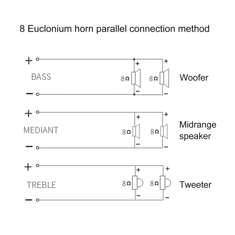 3 Way Speaker Crossover, 350W 3 Way 3 Speaker Unit HiFi Home Speakers Audio Frequency Divider Crossover Strainers Yellow