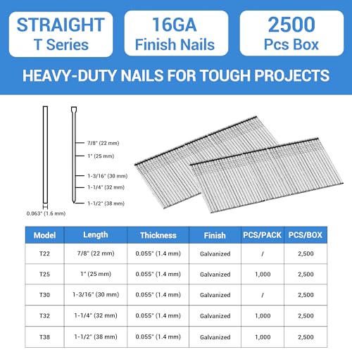 meite 16 Gauge Finish Nails, Total 5,000 Counts – 7/8" (2,500 PCS) and Assorted 5 Sizes (1", 1-1/4", 1-1/2", 2", 2-1/2", 500 PCS Each), Galvanized Straight 16GA Finish Nails for Finish Nailers