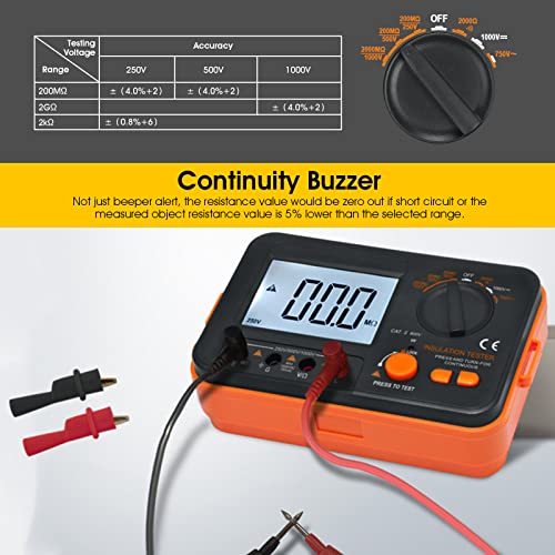 Insulation Meter 1000V, Kethvoz 250V/500V/1000V Megohmmeter | 200MΩ insulation resistors, megger with AC/DC voltage measurement, resistance 2kΩ, continuity test <50Ω, iOS meter