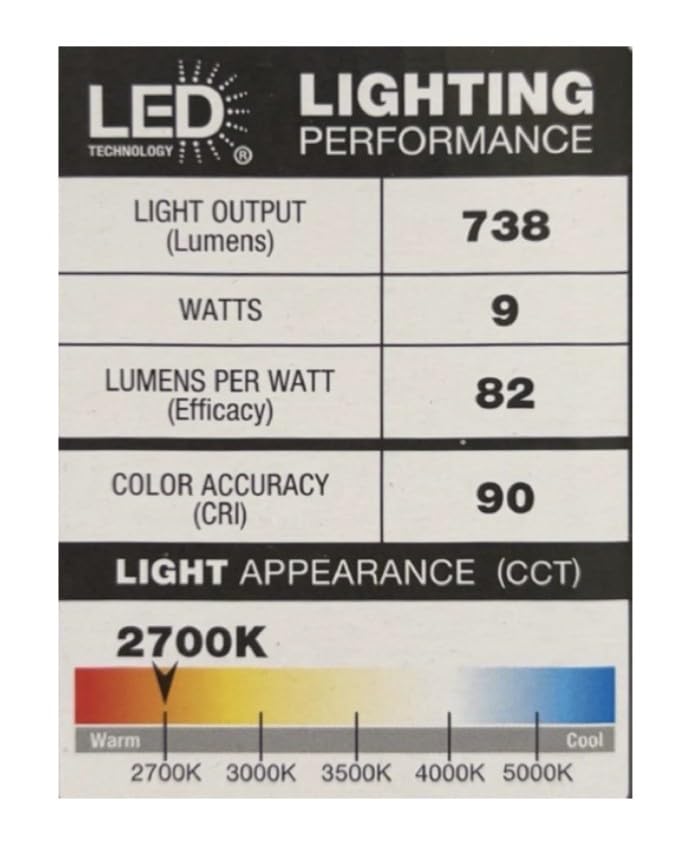 Commercial Electric (4-Pack) 4 in. Matte White Integrated LED Recessed Trim