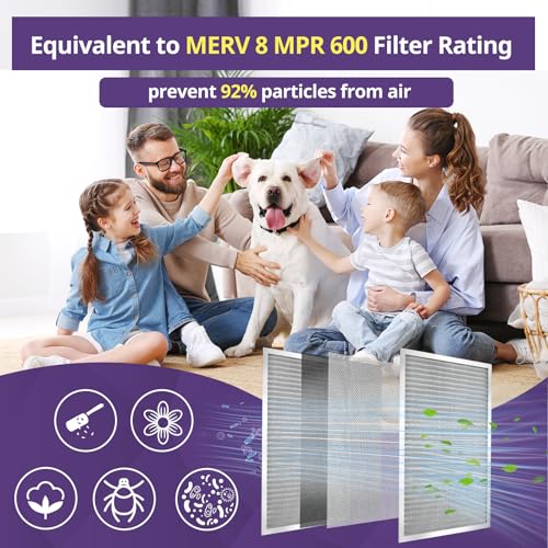 20x25x1 Furnace Filter-MERV8, Washable & Reusable Electrostatic Air Filter, AC/HVAC Furnace Filter, Permanent Air Filter, Breathe Fresher, Easy Install 25" x 20" x 1"