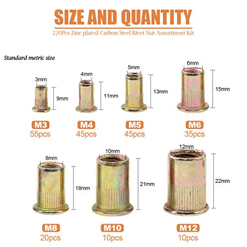 Keadic 380Pcs Metric Zinc Plated Carbon Steel Aluminum Rivet Nut Assortment Kit, M3 M4 M5 M6 M8 M10 M12 Flat Head Threaded Insert Nutserts for Automotive for Automotive, Furniture, Decoration