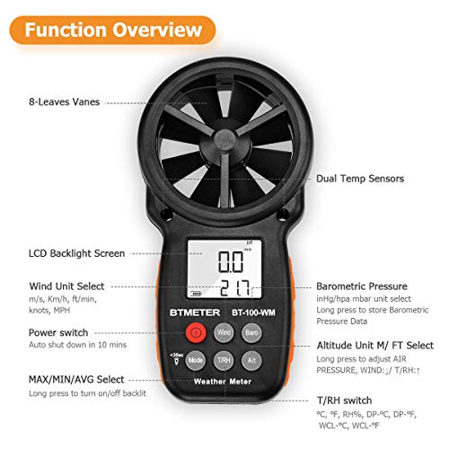 BTMETER Digital Anemometer Barometer Handheld BT-100WM Wind Gauge CFM Wind Speed Meter for Wind Speed Temperature Wind Chill Tester with Moisture, Altitude, for Drone Flight HVAC