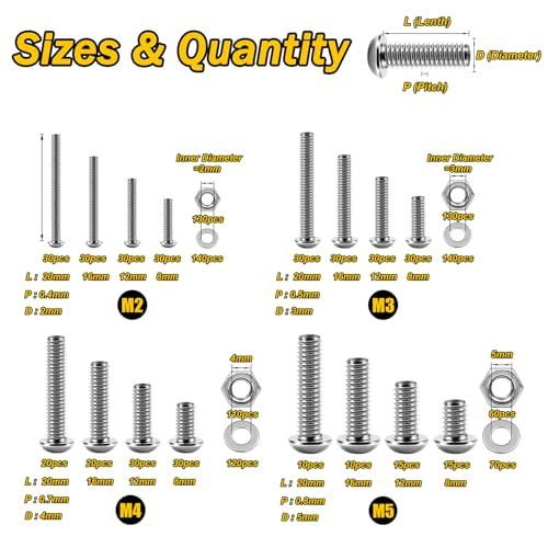Mywish 900Pcs Alloy Steel M3 M4 M5 M6 Metric Screw Assortment Kit & 1290 Pieces M2 M3 M4 M5 Nuts and Bolts Assortment Kit, Button Head Socket Screws Set