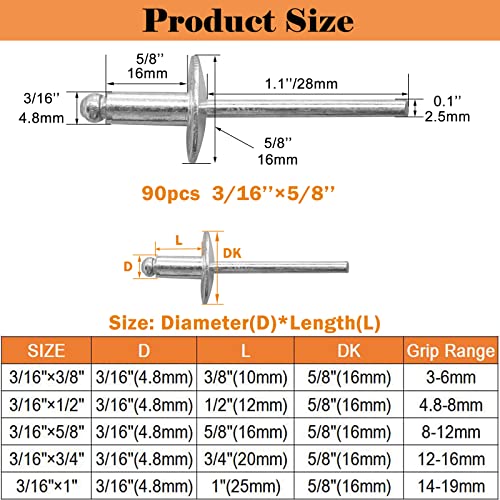 90pcs Aluminum Large Flange Blind Rivets,3/16" x 5/8", Flange Diameter 5/8" (16 mm), Pop Rivets Assortment Kit Blind Rivet by Bolt Dropper, Grip Range(8-12mm)
