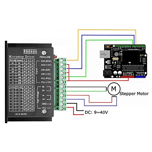 TB6600 4A 9-42V Stepper Motor Control CNC Controller 32 Segments 2/4 Phase Hybrid Stepper Motor Control Board