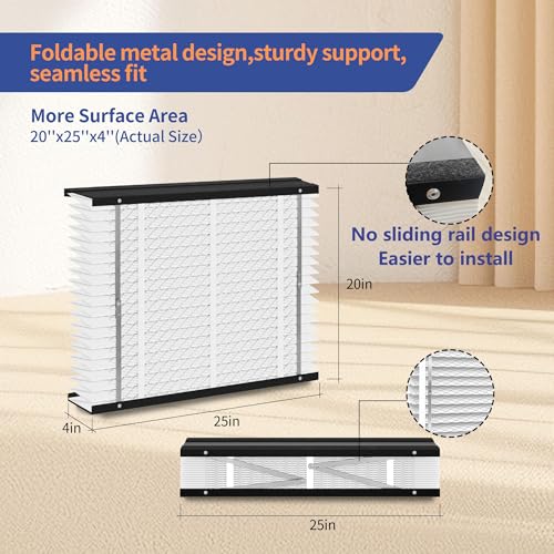 1 Pack 210 Replacement Filter,MERV 11,Compatible with AprilAire 210 Whole House Air Purifiers Models,1210,1620,2210,2216,3210,4200,HVAC Furnace Filter Replacement,20x25x4 Air Filter