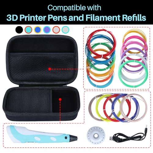 Lebakort 3D Printing Pen Case - Hard Case Compatible with SCRIB3D P1, MYNT3D Super, 3Doodler Start Pens (Mint Green) Mint Green