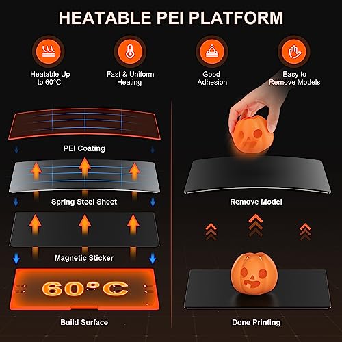 Heatable PEI Built Platform for Tina2 S and TINA2 Plus 3D Printers