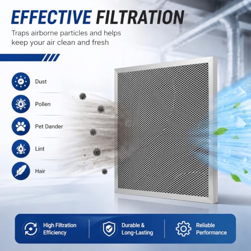 Fumete 2 Pcs 21x21x1 Electrostatic Permanent A/c Furnace Air Filter