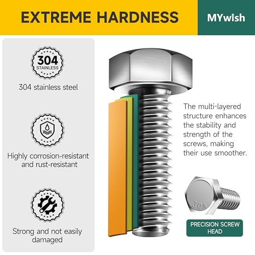 Mywish 719PCS M4 M5 M6 Bolt Screw Set, Metric Bolt Assortment & 520 Pcs M5 M6 M8 Hex Head Bolts Screws, Metric Bolt Assortment, Nuts and Bolts Set Flat & Spring Washers, Hex Head Bolts Screws