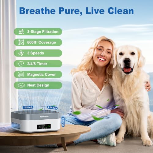 Air Purifier for Home – True HEPA Filter for Pets,Smoke & Allergies Grey White 1 Pack