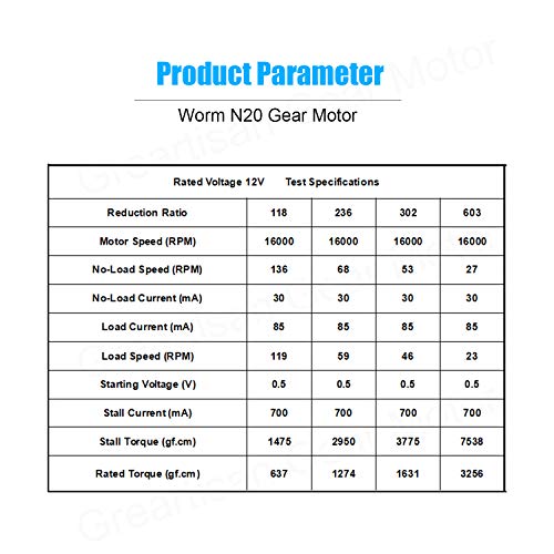 DC 12V 53RPM Worm N20 High Torque Speed Reduction Motor with Metal Gearbox Motor for DIY RC Toys 53 RPM 12 Volt