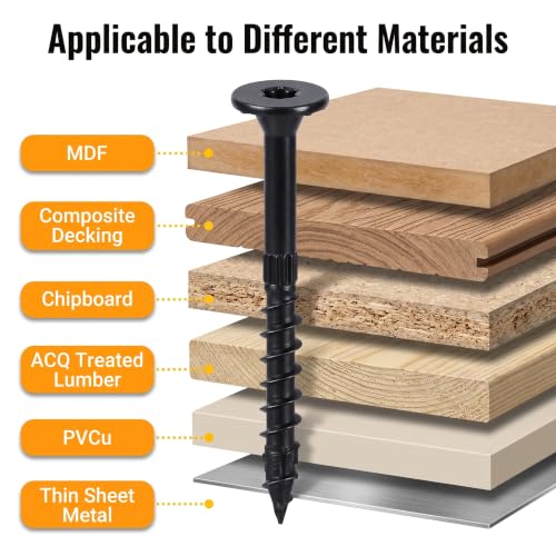 Outdoor Accents Structural Wood Screw Black,Heavy-Duty Outdoor Timber Screw