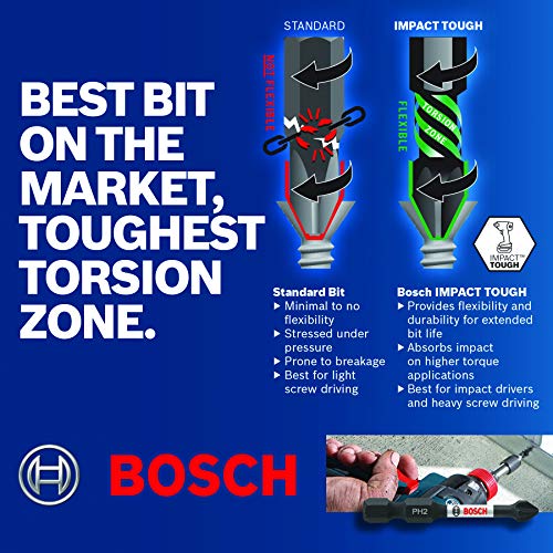 Deck Plus 48402 Wood Screws #10 x 2-1/2'', Green, 5lb Box & Bosch ITT25205 5-Pack 2 in. Torx #25 Impact Tough Screwdriving Power Bits #10 x 2-1/2" Deck Screws + 5-Pack 2 In.Power Bits