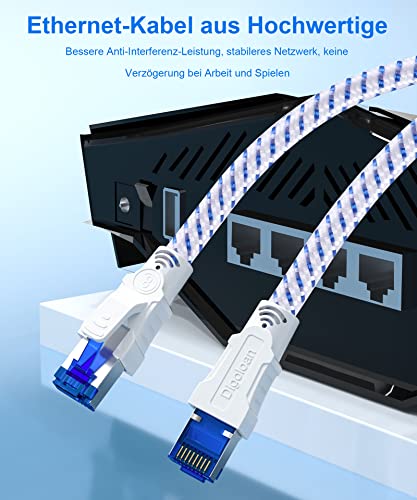 LAN/Network Cable, Cat 8, Ethernet Cable, 1 m, 2 m, 3 m, 5 m, 10 m, 15 m, 20 m, 30 m, 40 Gbps, 2000 MHz, Gigabit S/FTP Patch Cable with RJ45 Connector for PS5, Laptop, Faster than Cat 7 (0.5 m) | 40Gbps 2000MHz S/FTP Patchkabel mit rj45 Stecker für kur...