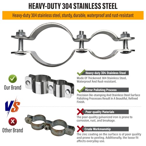 2-3/8" x 1-5/8" Chain Link Fence Panel Clamps, 304 Stainless Steel Saddle Clamp for Fence Post Connection, Heavy-Duty Kennel Clamp for Outdoor Fencing, Dog Kennels, 4pcs 2-3/8"x1-5/8" 4