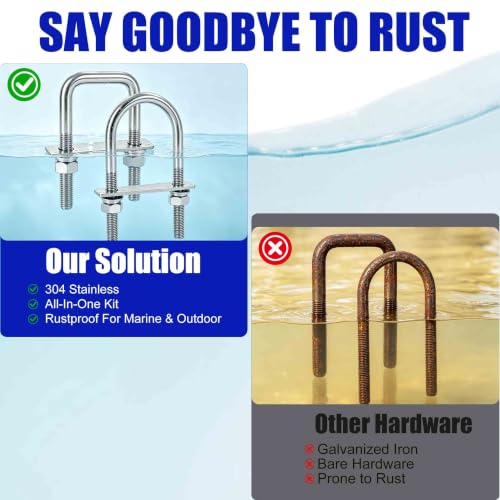 8 Pcs Heavy Duty M8 Square U Bolts Kit, 2.5 Inch Wide 304 Stainless Steel U-Bolt with Frame Plates and Washers, Marine Grade U Bolt M8 x 65mm W x 80mm L Trailer Axle Clamp M8x65mmx80mm 8