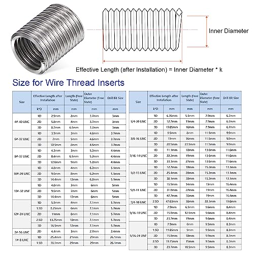 HARFINGTON 30pcs Wire Threaded Inserts 5/8-11 UNC 3D 47.7mm 304 Stainless Steel Helical Coiled Wire Thread Sleeve