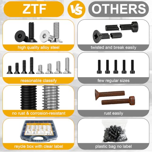 ZTF 3440pcs Metric Screw Assortment Kit, M2 M3 M4 M5 Machine Screws Flat Head ss+black 3440Pcs