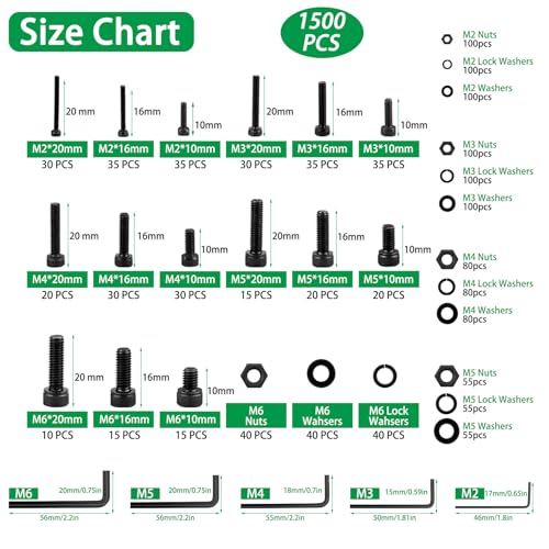 1500PCS Screw Assortment Kit, M2-M6 12.9 Alloy Steel Hex Socket Cap Bolts M2 M3 M4 M5 M6 1500pcs 3