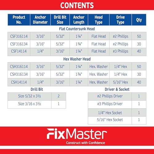 Blue Multi Purpose Blue Concrete Screw Mix Kit - 240 pcs (3/16x1-1/4, 3/16x1-3/4 & 1/4x1-1/4 w/ 2 Sockets & 3 Drill Bits - Use in Concrete, Masonry, Wood & Brick CSMIX-KIT