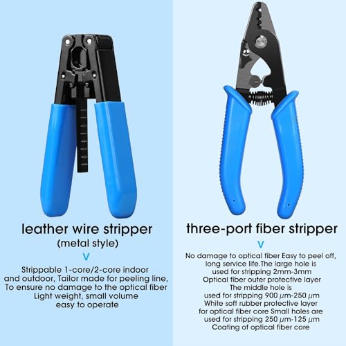 Fiber Optic Termination Tool Kit 10-in-1, Fiber Optic Tool Kit