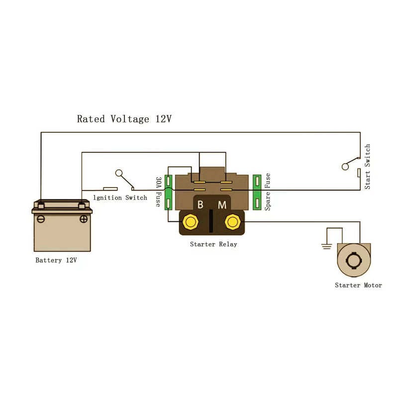 MOTO1988 Solenoid Starter Relay for Yamaha Raptor 700 700R YFM700 2006-2022 Rhino 450 YXR450 2007-2008 Rhino 660 YXR660 2007