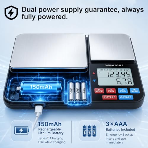 Dual Platform Digital Kitchen Scale,Stainless Steel Digital Food Scales,7 Units Double Precision Range 0.01g-5kg Backlight LCD,for Cooking Baking Jewelry