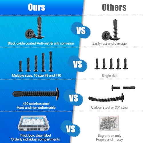 450PCS Self Tapping Screws for Metal,410 Stainless Steel Truss Head High-Strength Quick Tapping with Phillips, Lengths 1/2“ to 1-1/4",#8#10 Black Truss Head Sheet Metal Self Drilling Screws Black-451PCS