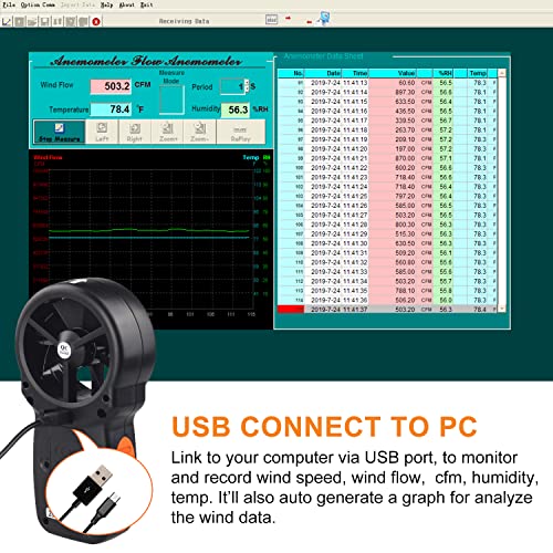 BTMETER BT-866A Pro Handheld HVAC Anemometer for CFM Airflow, Wind Speed Meter, Meter Measures Wind Speed, Temperature%RH Dew Point with USB Sync to PC