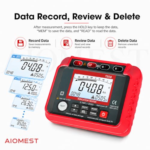 Megohmmeter 1000V Megaohm Meter 20GΩ Insulation Tester, AIOMEST Megohmeter red