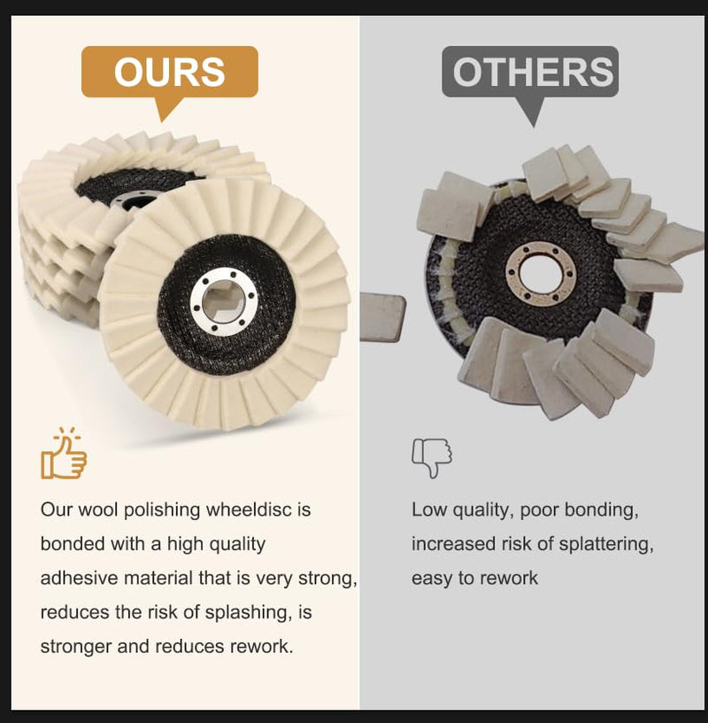 Shineboc Pack of 5 125 mm x 22.2 mm felt polishing flap disc gloss polishing disc felt gloss polishing disc for angle grinders, for grinding and polishing paint, wood, plastic