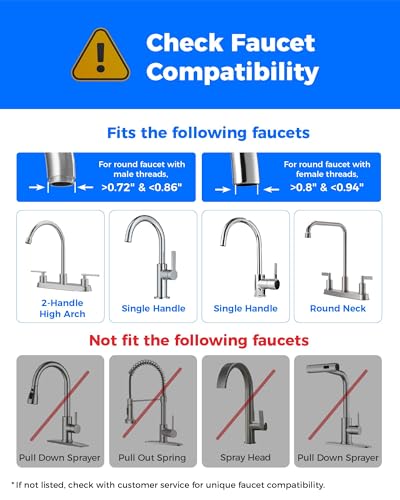 Waterdrop FC-02 Alkaline Water Filter for Sink Faucet with 4 Filters White Alkaline-4 Filters