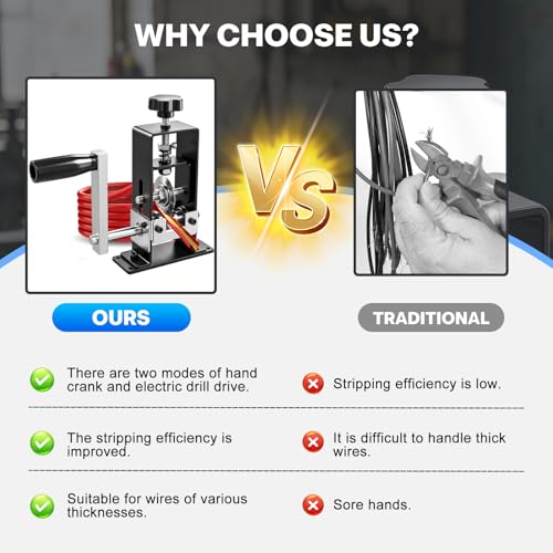 Manual Wire Stripper Machine 2 IN 1 Drill Powered & Hand Crank Wire Peeler for 0.06"-1" (1-25mm) Cable Heavy Duty Scrap Copper Wire Stripping Tool Wire Stripper Machine for Recycling Black S
