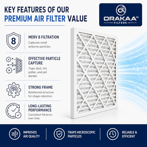 ORAKAA 20x25x1 Inches Air Filter MERV 8, AC Furnace Air Filter Replacement, Pleated HVAC Filters for Home, Dust Pollen Lint Dander, Premium Quality - 2 Pack 20" x 25" x 1"