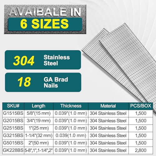 18 Gauge Brad Nails 5/8",1",1-1/4",2 Inch, 2800-Pack Assorted Sizes - 2800pcs