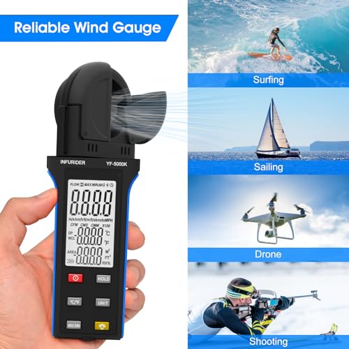 Digital Anemometer, 0.3-30m/s Wind Gauge, 6 Units Wind Speed Meter, Wind Gauge for Temperature, Relative Humidity, Wind Gauge with Data Storage