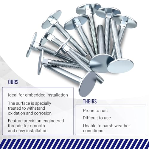 50 Pcs 1/4-20"x2" Elevator Bolts Flat Head Galvanized Steel Bolts, Silver 50