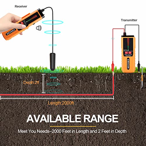 Underground Cable Wire Locator, Wire Detector Tracer F04 for Finding Break Cables, Irrigation Wires
